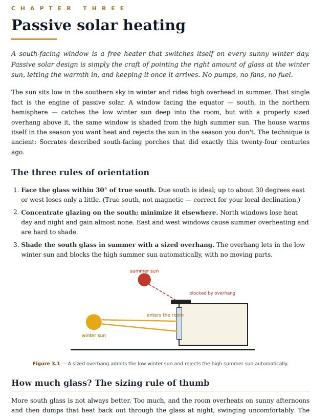 Sample page from The Heat Files, Chapter 3, Passive Solar Heating