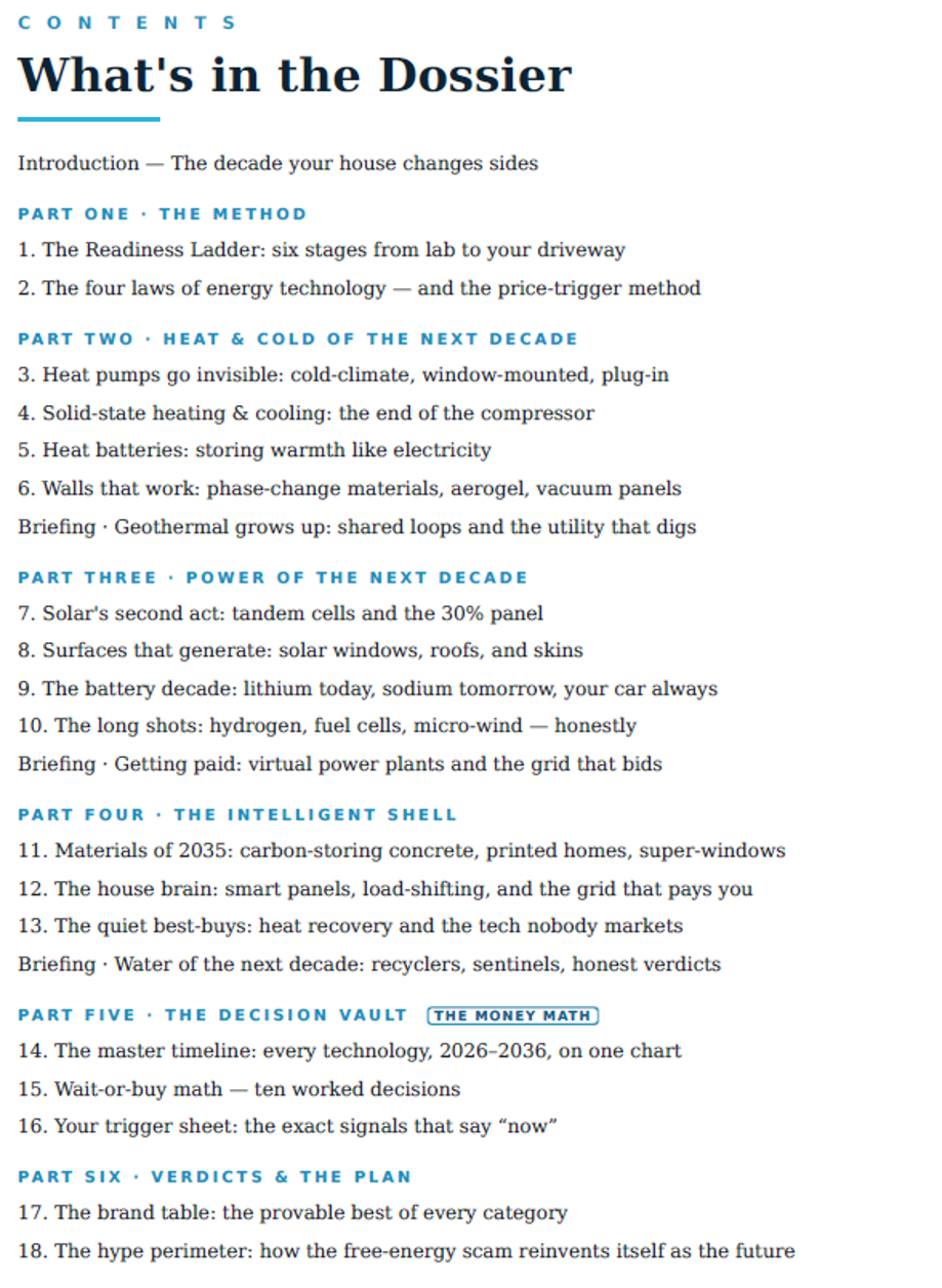 The 2035 House File — full table of contents