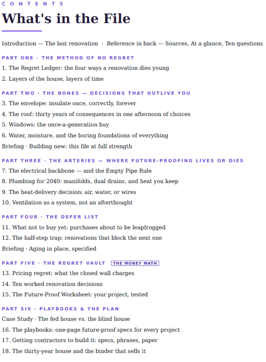 The Future-Proof File — full table of contents
