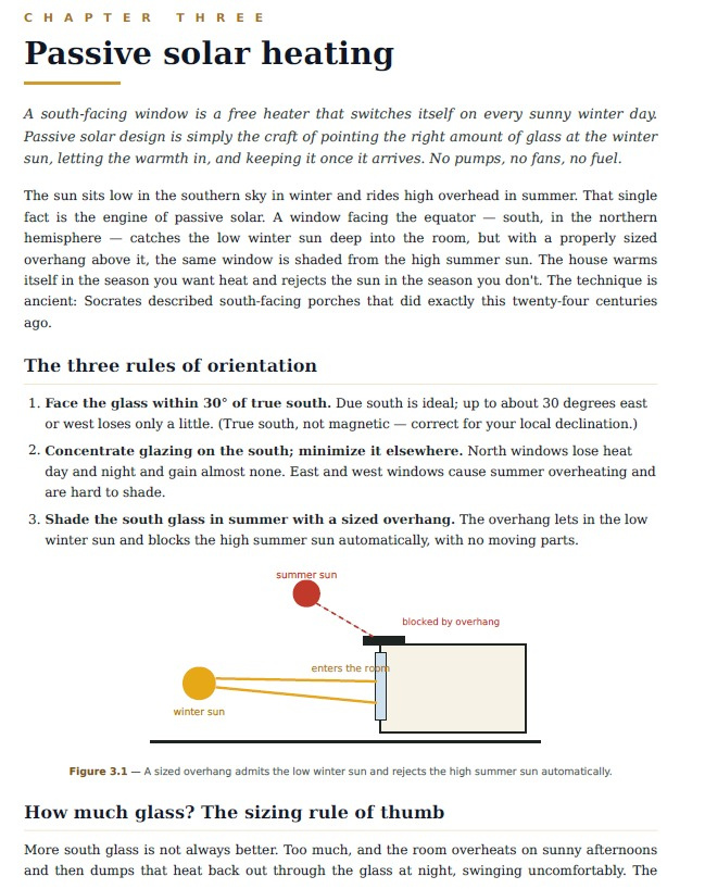 Sample page from The Heat Files, Chapter 3, Passive Solar Heating