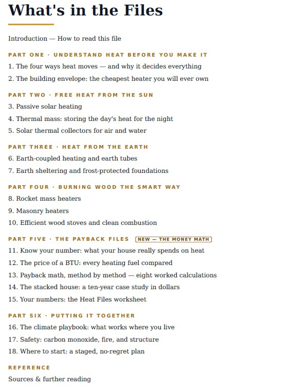 The Heat Files — full table of contents