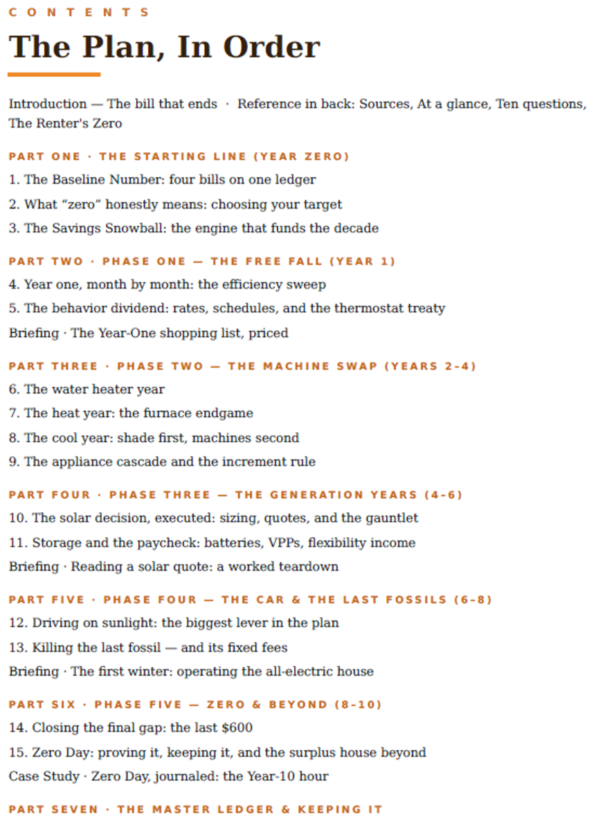 The Zero Bill Timeline — full table of contents